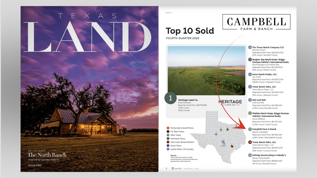 Top 10 Texas Land Sold